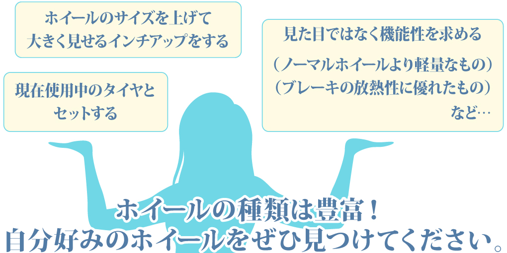 ホイールの種類は豊富！　自分好みのホイールをぜひ見つけてください。